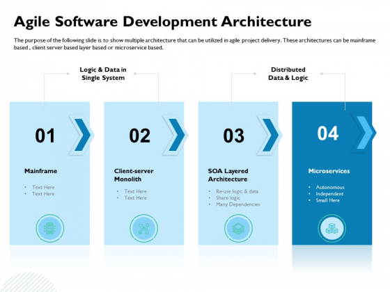 Waterfall Project Prioritization Methodology Agile Software Development Architecture Infographics PDF Waterfall Project Prioritization Methodology Agile Software Development Architecture Infographics PDF