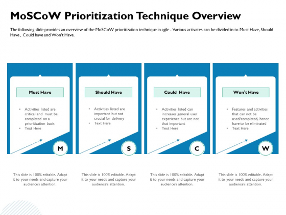 Waterfall Project Prioritization Methodology Moscow Prioritization Technique Overview Inspiration PDF Waterfall Project Prioritization Methodology Moscow Prioritization Technique Overview Inspiration PDF