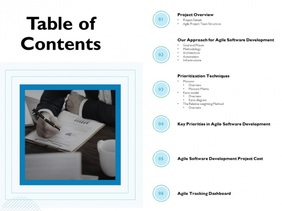 Waterfall Project Prioritization Methodology Table Of Contents Ppt Layouts Ideas PDF Waterfall Project Prioritization Methodology Table Of Contents Ppt Layouts Ideas PDF