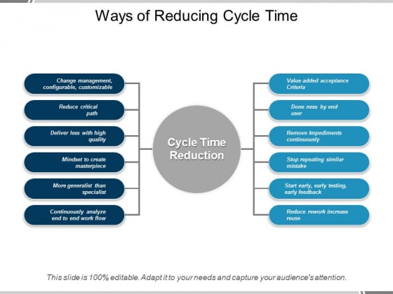 Ways Of Reducing Cycle Time Ppt PowerPoint Presentation Icon Ways Of Reducing Cycle Time Ppt PowerPoint Presentation Icon