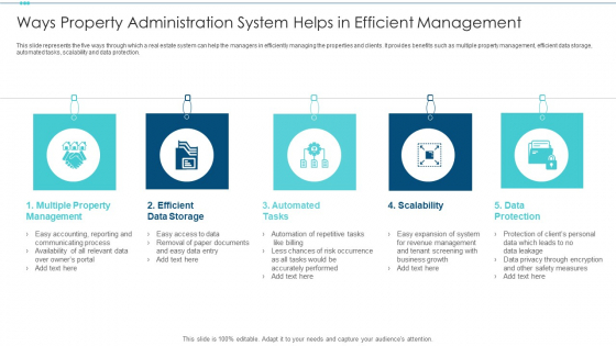 Ways Property Administration System Helps In Efficient Management Icons PDF