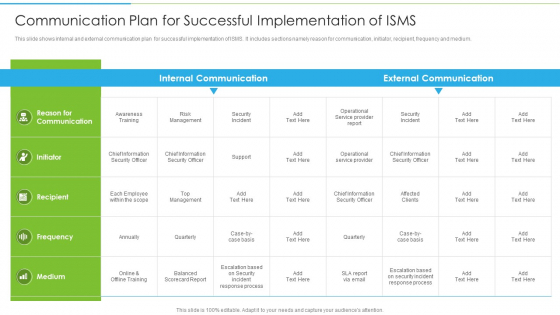 Ways To Accomplish ISO 27001 Accreditation Communication Plan For Successful Implementation Slides PDF Ways To Accomplish ISO 27001 Accreditation Communication Plan For Successful Implementation Slides PDF