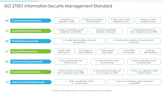 Ways To Accomplish ISO 27001 Accreditation ISO 27001 Information Security Management Infographics PDF Ways To Accomplish ISO 27001 Accreditation ISO 27001 Information Security Management Infographics PDF