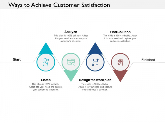 Ways To Achieve Customer Satisfaction Ppt PowerPoint Presentation Model Ways To Achieve Customer Satisfaction Ppt PowerPoint Presentation Model
