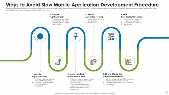 Ways To Avoid Slow Mobile Application Development Procedure Elements PDF