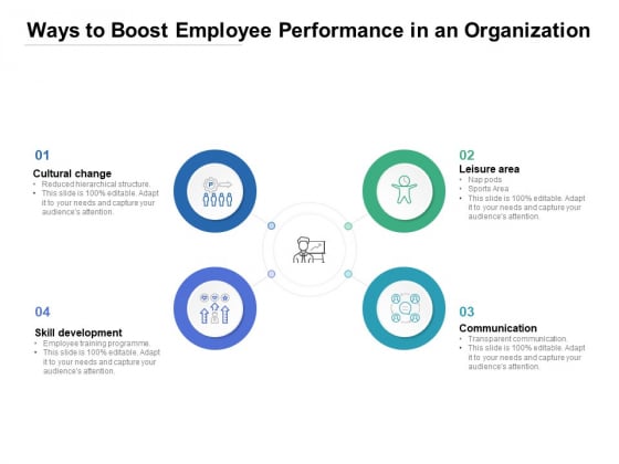 Ways To Boost Employee Performance In An Organization Ppt PowerPoint Presentation File Inspiration PDF Ways To Boost Employee Performance In An Organization Ppt PowerPoint Presentation File Inspiration PDF