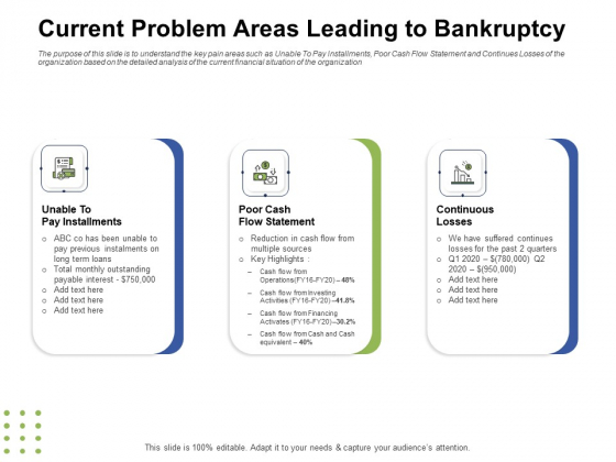 Ways To Bounce Back From Insolvency Current Problem Areas Leading To Bankruptcy Mockup PDF Ways To Bounce Back From Insolvency Current Problem Areas Leading To Bankruptcy Mockup PDF