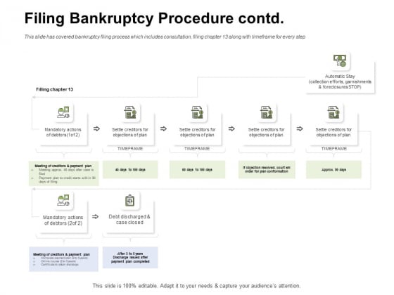 Ways To Bounce Back From Insolvency Filing Bankruptcy Procedure Contd Rules PDF Ways To Bounce Back From Insolvency Filing Bankruptcy Procedure Contd Rules PDF
