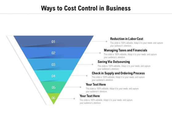 Ways To Cost Control In Business Ppt PowerPoint Presentation Outline Shapes