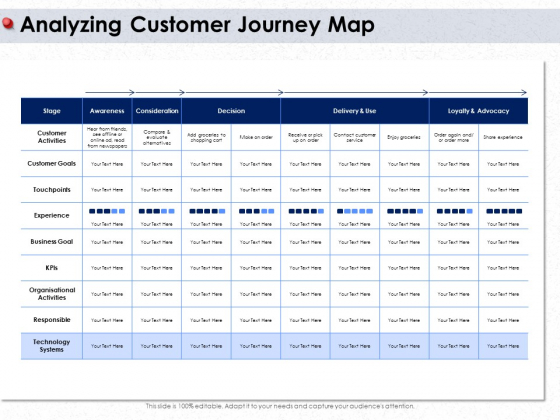 Ways To Design Impactful Trading Solution Analyzing Customer Journey Map Ppt PowerPoint Presentation Model PDF Ways To Design Impactful Trading Solution Analyzing Customer Journey Map Ppt PowerPoint Presentation Model PDF