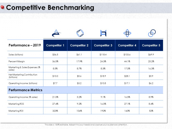 Ways To Design Impactful Trading Solution Competitive Benchmarking Ppt PowerPoint Presentation Model Slide Download PDF Ways To Design Impactful Trading Solution Competitive Benchmarking Ppt PowerPoint Presentation Model Slide Download PDF