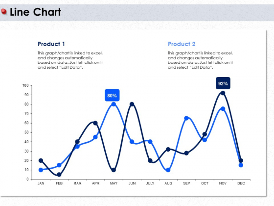 Line Chart Powerpoint Templates Slides And Graphics