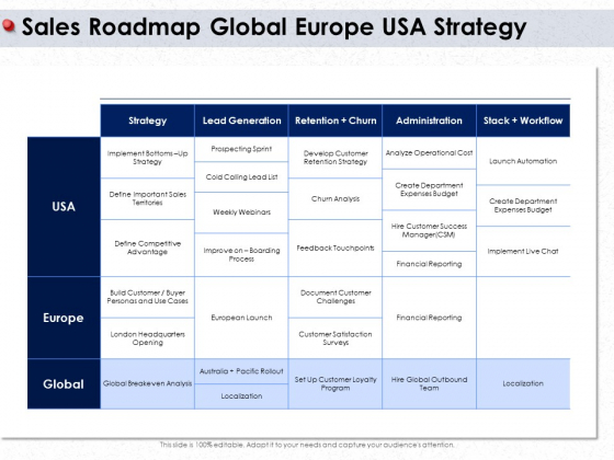 Ways To Design Impactful Trading Solution Sales Roadmap Global Europe Usa Strategy Ppt Outline Styles PDF Ways To Design Impactful Trading Solution Sales Roadmap Global Europe Usa Strategy Ppt Outline Styles PDF