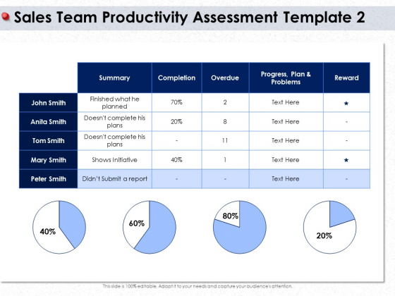 Ways To Design Impactful Trading Solution Sales Team Productivity Assessment Template Ppt Portfolio Brochure PDF Ways To Design Impactful Trading Solution Sales Team Productivity Assessment Template Ppt Portfolio Brochure PDF