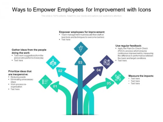 Ways To Empower Employees For Improvement With Icons Ppt PowerPoint Presentation Infographic Template Structure PDF