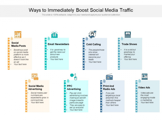 Ways To Immediately Boost Social Media Traffic Ppt PowerPoint Presentation Infographic Template Skills PDF