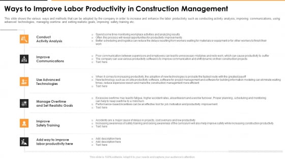 Ways To Improve Labor Productivity In Construction Management Summary PDF Ways To Improve Labor Productivity In Construction Management Summary PDF
