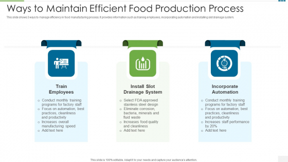 Ways To Maintain Efficient Food Production Process Inspiration PDF Ways To Maintain Efficient Food Production Process Inspiration PDF