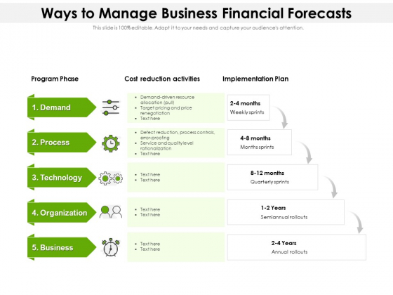 Ways To Manage Business Financial Forecasts Ppt PowerPoint Presentation Portfolio Example File PDF Ways To Manage Business Financial Forecasts Ppt PowerPoint Presentation Portfolio Example File PDF
