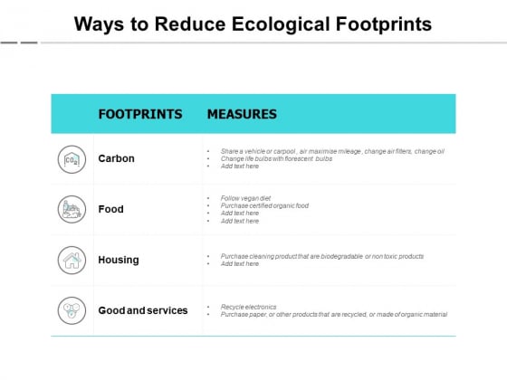 Ways To Reduce Ecological Footprints Ppt PowerPoint Presentation Model Graphics Pictures Ways To Reduce Ecological Footprints Ppt PowerPoint Presentation Model Graphics Pictures