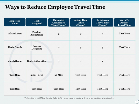 Ways To Reduce Employee Travel Time Ppt PowerPoint Presentation Gallery Ideas