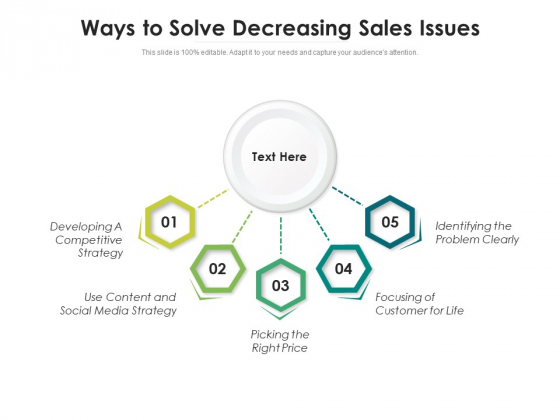 Ways To Solve Decreasing Sales Issues Ppt PowerPoint Presentation Professional Slides PDF