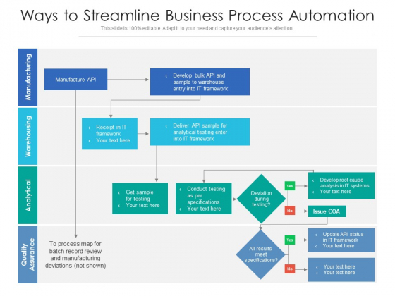 Ways To Streamline Business Process Automation Ppt PowerPoint Presentation Show Diagrams PDF Ways To Streamline Business Process Automation Ppt PowerPoint Presentation Show Diagrams PDF