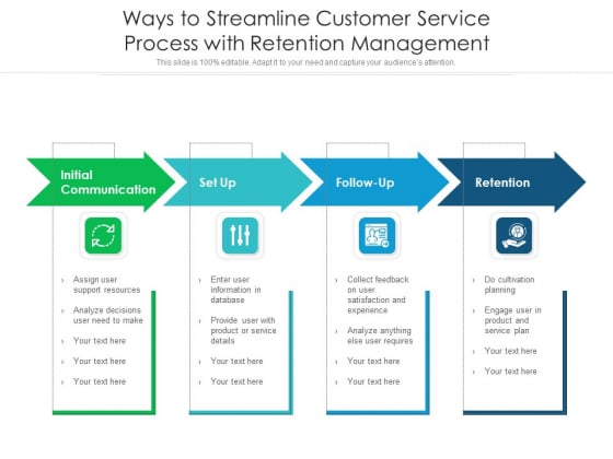 Ways To Streamline Customer Service Process With Retention Management Ppt PowerPoint Presentation Gallery File Formats PDF Ways To Streamline Customer Service Process With Retention Management Ppt PowerPoint Presentation Gallery File Formats PDF
