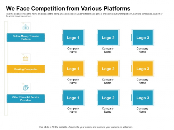 We Face Competition From Various Platforms Summary PDF
