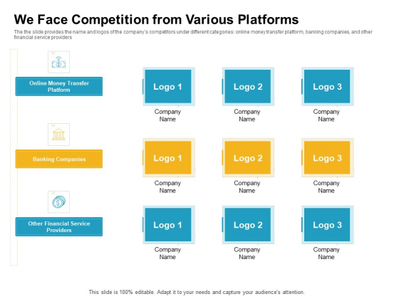 We Face Competition From Various Platforms Summary PDF We Face Competition From Various Platforms Summary PDF