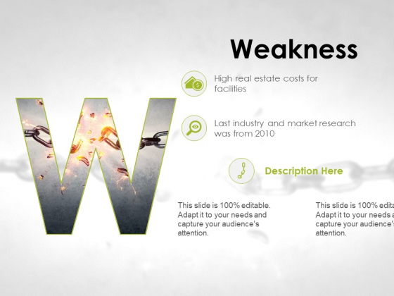 Weakness Ppt PowerPoint Presentation Infographics Topics