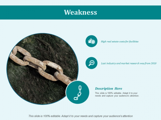 Weakness Ppt PowerPoint Presentation Show Layouts