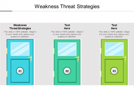 Weakness Threat Strategies Ppt PowerPoint Presentation Professional Styles Cpb Weakness Threat Strategies Ppt PowerPoint Presentation Professional Styles Cpb