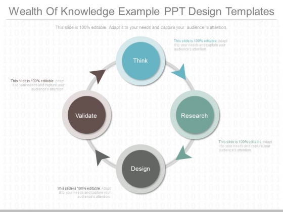 Wealth Of Knowledge Example Ppt Design Templates Wealth Of Knowledge Example Ppt Design Templates