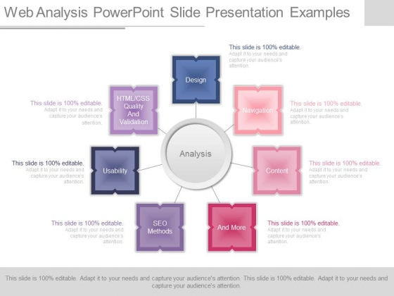 Web Analysis Powerpoint Slide Presentation Examples Web Analysis Powerpoint Slide Presentation Examples