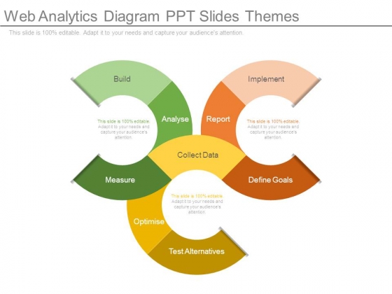 Web Analytics Diagram Ppt Slides Themes
