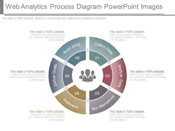 Web Analytics Process Diagram Powerpoint Images