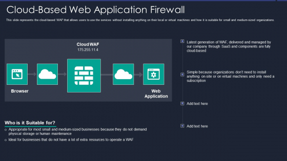 Web App Firewall Services IT Cloudbased Web Application Firewall Elements PDF Web App Firewall Services IT Cloudbased Web Application Firewall Elements PDF