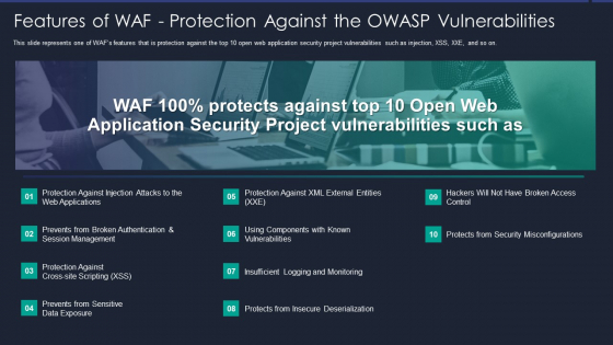 Web App Firewall Services IT Features Of WAF Protection Against The OWASP Vulnerabilities Graphics PDF