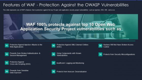 Web App Firewall Services IT Features Of WAF Protection Against The OWASP Vulnerabilities Graphics PDF Web App Firewall Services IT Features Of WAF Protection Against The OWASP Vulnerabilities Graphics PDF