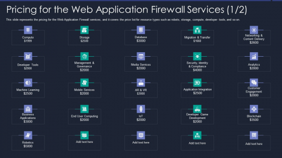 Web App Firewall Services IT Pricing For The Web Application Firewall Services Rules PDF
