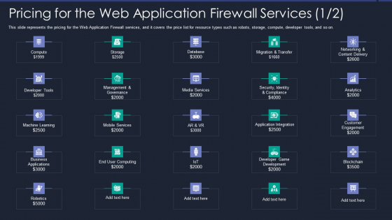 Web App Firewall Services IT Pricing For The Web Application Firewall Services Rules PDF Web App Firewall Services IT Pricing For The Web Application Firewall Services Rules PDF