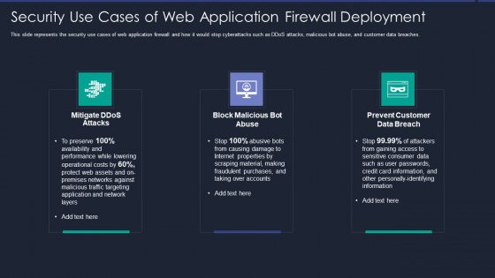 Web App Firewall Services IT Security Use Cases Of Web Application Firewall Deployment Brochure PDF Web App Firewall Services IT Security Use Cases Of Web Application Firewall Deployment Brochure PDF