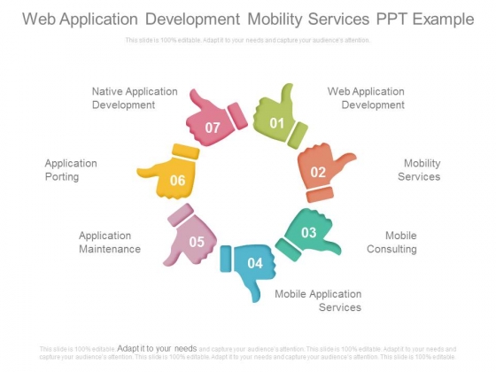 Web Application Development Mobility Services Ppt Example