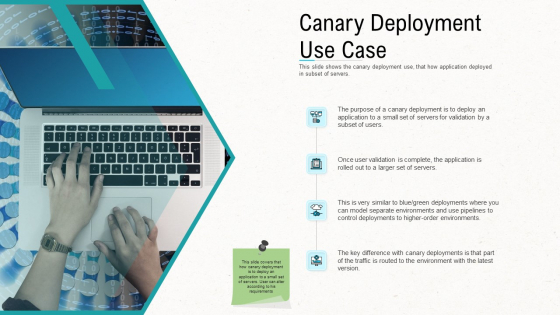Web Application Improvement Strategies Canary Deployment Use Case Infographics PDF Web Application Improvement Strategies Canary Deployment Use Case Infographics PDF