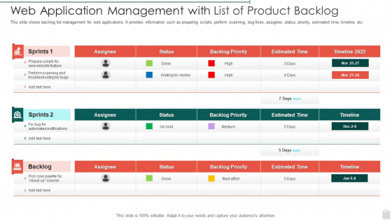 Web Application Management With List Of Product Backlog Background PDF
