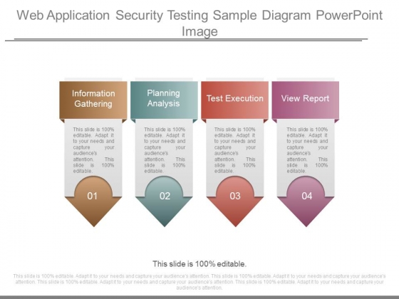 Web Application Security Testing Sample Diagram Powerpoint Image Web Application Security Testing Sample Diagram Powerpoint Image