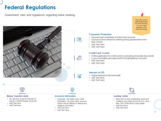 Web Banking For Financial Transactions Federal Regulations Ppt Summary Sample PDF Web Banking For Financial Transactions Federal Regulations Ppt Summary Sample PDF