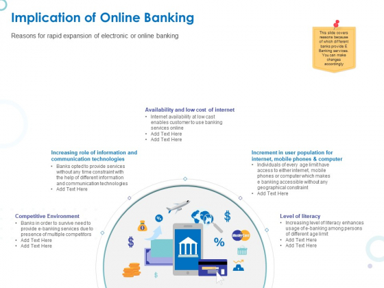 Web Banking For Financial Transactions Implication Of Online Banking Ppt Styles Graphics Example PDF Web Banking For Financial Transactions Implication Of Online Banking Ppt Styles Graphics Example PDF