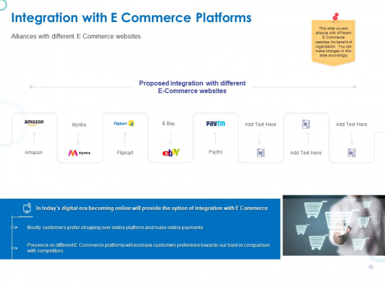 Web Banking For Financial Transactions Integration With E Commerce Platforms Rules PDF Web Banking For Financial Transactions Integration With E Commerce Platforms Rules PDF